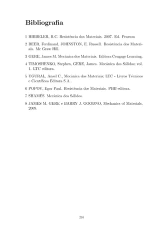 Bibliograﬁa
1 HIBBELER, R.C. Resistˆencia dos Materiais. 2007. Ed. Pearson
2 BEER, Ferdinand, JOHNSTON, E. Russell. Resistˆencia dos Materi-
ais. Mc Graw Hill.
3 GERE, James M. Mecˆanica dos Materiais. Editora Cengage Learning.
4 TIMOSHENKO, Stephen, GERE, James. Mecˆanica dos S´olidos; vol.
1. LTC editora.
5 UGURAL, Ansel C., Mecˆanica dos Materiais; LTC - Livros T´ecnicos
e Cient´ıﬁcos Editora S.A..
6 POPOV, Egor Paul. Resistˆencia dos Materiais. PHB editora.
7 SHAMES. Mecˆanica dos S´olidos.
8 JAMES M. GERE e BARRY J. GOODNO, Mechanics of Materials,
2009.
216
 