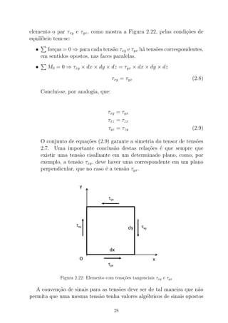 elemento o par τxy e τyx, como mostra a Figura 2.22, pelas condi¸c˜oes de
equil´ıbrio tem-se:
• for¸cas = 0 ⇒ para cada tens˜ao τxy e τyx h´a tens˜oes correspondentes,
em sentidos opostos, nas faces paralelas.
• M0 = 0 ⇒ τxy × dx × dy × dz = τyx × dx × dy × dz
τxy = τyx (2.8)
Conclui-se, por analogia, que:
τxy = τyx
τxz = τzx
τyz = τzy (2.9)
O conjunto de equa¸c˜oes (2.9) garante a simetria do tensor de tens˜oes
2.7. Uma importante conclus˜ao destas rela¸c˜oes ´e que sempre que
existir uma tens˜ao cisalhante em um determinado plano, como, por
exemplo, a tens˜ao τxy, deve haver uma correspondente em um plano
perpendicular, que no caso ´e a tens˜ao τyx.
Figura 2.22: Elemento com tens¸c˜oes tangenciais τxy e τyx
A conven¸c˜ao de sinais para as tens˜oes deve ser de tal maneira que n˜ao
permita que uma mesma tens˜ao tenha valores alg´ebricos de sinais opostos
28
 