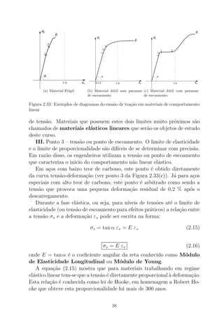 εx
σx
5 %
R
1
2
α
(a) Material Fr´agil
εx
σx
5 %
R
0,2 %
1
2
3
α
(b) Material d´util sem patamar
de escoamento
εx
σx
R
3 4
2
1
5 %
α
(c) Material d´util com patamar
de escoamento
Figura 2.33: Exemplos de diagramas do ensaio de tra¸c˜ao em materiais de comportamento
linear
de tens˜ao. Materiais que possuem estes dois limites muito pr´oximos s˜ao
chamados de materiais el´asticos lineares que ser˜ao os objetos de estudo
deste curso.
III. Ponto 3 – tens˜ao ou ponto de escoamento. O limite de elasticidade
e o limite de proporcionalidade s˜ao dif´ıceis de se determinar com precis˜ao.
Em raz˜ao disso, os engenheiros utilizam a tens˜ao ou ponto de escoamento
que caracteriza o inicio do comportamento n˜ao linear el´astico.
Em a¸cos com baixo teor de carbono, este ponto ´e obtido diretamente
da curva tens˜ao-deforma¸c˜ao (ver ponto 3 da Figura 2.33(c)). J´a para a¸cos
especiais com alto teor de carbono, este ponto ´e arbitrado como sendo a
tens˜ao que provoca uma pequena deforma¸c˜ao residual de 0,2 % ap´os o
descarregamento.
Durante a fase el´astica, ou seja, para n´ıveis de tens˜oes at´e o limite de
elasticidade (ou tens˜ao de escoamento para efeitos pr´aticos) a rela¸c˜ao entre
a tens˜ao σx e a deforma¸c˜ao εx pode ser escrita na forma:
σx = tan α εx = E εx (2.15)
σx = E εx (2.16)
onde E = tan α ´e o coeﬁciente angular da reta conhecido como M´odulo
de Elasticidade Longitudinal ou M´odulo de Young.
A equa¸c˜ao (2.15) mostra que para materiais trabalhando em regime
el´astico linear tem-se que a tens˜ao ´e diretamente proporcional `a deforma¸c˜ao.
Esta rela¸c˜ao ´e conhecida como lei de Hooke, em homenagem a Robert Ho-
oke que obteve esta proporcionalidade h´a mais de 300 anos.
38
 