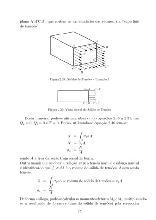 plano A’B’C’D’, que contem as extremidades dos vetores, ´e a “superf´ıcie
de tens˜oes”.
A
B
C’
B’
A’
C
D
D’
Figura 2.38: S´olidos de Tens˜oes - Exemplo 1
A = B
C’ = D’
A’ = B’
C = D
Figura 2.39: Vista lateral do S´olido de Tens˜oes
Desta maneira, pode-se aﬁrmar, observando equa¸c˜oes 2.46 a 2.51, que
Qy = 0, Qz = 0 e T = 0. Ent˜ao, utilizando-se equa¸c˜ao 2.46 tem-se:
N =
A
σxdA
N = σxA
σx =
N
A
sendo A a ´area da se¸c˜ao transversal da barra.
Outra maneira de se obter a rela¸c˜ao entre a tens˜ao normal e esfor¸co normal
´e identiﬁcando que A σxdA ´e o volume do s´olido de tens˜oes. Assim sendo
tem-se:
N =
A
σxdA = volume do s´olido de tens˜oes = σxA
σx =
N
A
De forma an´aloga, pode-se calcular os momentos ﬂetores My e Mz multiplicando-
se a resultande de for¸cas (volume do s´olido de tens˜oes) pela respectiva
47
 