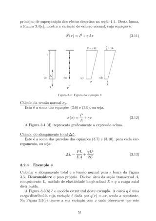 princ´ıpio de superposi¸c˜ao dos efeitos descritos na se¸c˜ao 1.4. Desta forma,
a Figura 3.4(c), mostra a varia¸c˜ao do esfor¸co normal, cuja equa¸c˜ao ´e:
N(x) = P + γAx (3.11)
Figura 3.4: Figura do exemplo 3
C´alculo da tens˜ao normal σx.
Esta ´e a soma das equa¸c˜oes (3.6) e (3.9), ou seja,
σ(x) =
P
A
+ γx (3.12)
A Figura 3.4 (d), representa graﬁcamente a express˜ao acima.
C´alculo do alongamento total ∆L.
Este ´e a soma das parcelas das equa¸c˜oes (3.7) e (3.10), para cada car-
regamento, ou seja:
∆L =
PL
EA
+
γL2
2E
(3.13)
3.2.4 Exemplo 4
Calcular o alongamento total e a tens˜ao normal para a barra da Figura
3.5. Desconsidere o peso pr´oprio. Dados: ´area da se¸c˜ao transversal A,
comprimento L, m´odulo de elasticidade longitudinal E e q a carga axial
distribu´ıda.
A Figura 3.5(b) ´e o modelo estrutural deste exemplo. A carca q ´e uma
carga distribu´ıda cuja varia¸c˜ao ´e dada por q(x) = ax, sendo a constante.
Na Figura 3.5(c) tem-se a sua varia¸c˜ao com x onde observa-se que este
53
 