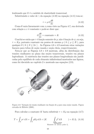 lembrando que G ´e o m´odulo de elasticidade transversal.
Substituindo o valor de γ da equa¸c˜ao (4.10) na equa¸c˜ao (4.11) tem-se:
τ = ρ G
dθ
dx
(4.12)
Como θ varia linearmente com x,como visto na Figura 4.7, sua derivada
com rela¸c˜ao a x ´e constante e pode-se dizer que:
G
dθ
dx
= constante = K (4.13)
Conclui-se ent˜ao que τ ´e fun¸c˜ao somente de ρ, n˜ao ´e fun¸c˜ao de φ, ou seja,
τ = Kρ, portanto constante em pontos de mesmo ρ ( 0 ≤ ρ ≤ R ), para
qualquer θ ( 0 ≤ θ ≤ 2π ) . As Figuras 4.8 e 4.9 mostram estas varia¸c˜oes
lineares para tubos de se¸c˜ao vasada e se¸c˜ao cheia, respectivamente.
Nota-se que as Figuras 4.8 e 4.9 mostram, al´em da distribui¸c˜ao das
tens˜oes cisalhantes no plano das se¸c˜oes transversais, tens˜oes em planos
logitudinais. A existˆencia das tens˜oes nos planos longitudinais s˜ao justiﬁ-
cadas pelo equil´ıbrio de cada elemento inﬁnitesimal mostrados nas ﬁguras,
como foi discutido no cap´ıtulo 2 e mostrado nas equa¸c˜oes (2.9).
Figura 4.8: Varia¸c˜ao da tens˜ao cisalhante em fun¸c˜ao de ρ para uma se¸c˜ao vasada. Figura
extra´ıda de Hibbele (2008).
Para calcular a constante K basta substituir τ = Kρ na equa¸c˜ao (4.7):
T =
A
ρτ dA =
A
ρKρ dA = (K
A
ρ2
dA
Momento de in´ercia polar: Io
) = K.I0 (4.14)
68
 