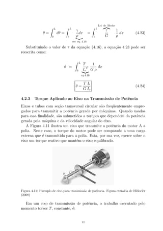 θ =
L
0
dθ =
L
0
γ
ρ
dx
ver eq. 4.10
=
L
0
Lei de Hooke
τ
G
1
ρ
dx (4.23)
Substituindo o valor de τ da equa¸c˜ao (4.16), a equa¸c˜ao 4.23 pode ser
reescrita como:
θ =
L
0
T
Io
ρ
eq.4.16
1
G ρ
dx
θ =
T L
G Io
(4.24)
4.2.3 Torque Aplicado ao Eixo na Transmiss˜ao de Potˆencia
Eixos e tubos com se¸c˜ao transversal circular s˜ao freq¨uentemente empre-
gados para transmitir a potˆencia gerada por m´aquinas. Quando usados
para essa ﬁnalidade, s˜ao submetidos a torques que dependem da potˆencia
gerada pela m´aquina e da velocidade angular do eixo.
A Figura 4.11 ilustra um eixo que transmite a potˆencia do motor A a
polia. Neste caso, o torque do motor pode ser comparado a uma carga
externa que ´e transmitida para a polia. Esta, por sua vez, exerce sobre o
eixo um torque reativo que mant´em o eixo equilibrado.
Figura 4.11: Exemplo de eixo para transmiss˜ao de potˆencia. Figura extra´ıda de Hibbeler
(2008)
Em um eixo de transmiss˜ao de potˆencia, o trabalho executado pelo
momento torsor T, constante, ´e:
71
 