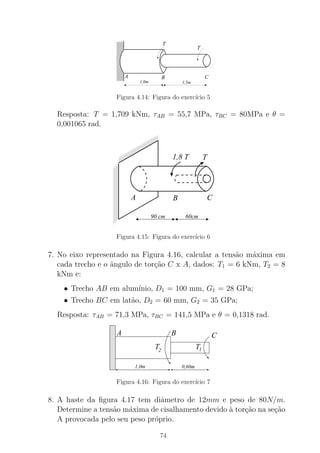 1,0m 1,5m
BA C
T
T
Figura 4.14: Figura do exerc´ıcio 5
Resposta: T = 1,709 kNm, τAB = 55,7 MPa, τBC = 80MPa e θ =
0,001065 rad.
0000000000
00000000000000000000
00000000000000000000
0000000000
00000000000000000000
00000000000000000000
0000000000
00000000000000000000
1111111111
11111111111111111111
11111111111111111111
1111111111
11111111111111111111
11111111111111111111
1111111111
11111111111111111111
000000
0000000000
00000000
00000000
0000000000
00
0000
0000
00
00
111111
1111111111
11111111
11111111
1111111111
11
1111
1111
11
11
1,8 T T
BA C
60cm90 cm
Figura 4.15: Figura do exerc´ıcio 6
7. No eixo representado na Figura 4.16, calcular a tens˜ao m´axima em
cada trecho e o ˆangulo de tor¸c˜ao C x A, dados: T1 = 6 kNm, T2 = 8
kNm e:
• Trecho AB em alum´ınio, D1 = 100 mm, G1 = 28 GPa;
• Trecho BC em lat˜ao, D2 = 60 mm, G2 = 35 GPa;
Resposta: τAB = 71,3 MPa, τBC = 141,5 MPa e θ = 0,1318 rad.
000
000
000
000
000000
000
000
000
000000
000000
000
000000
000000
000
000000
000
111
111
111
111
111111
111
111
111
111111
111111
111
111111
111111
111
111111
111
C
T
B
T
A
0,60m1,0m
2 1
Figura 4.16: Figura do exerc´ıcio 7
8. A haste da ﬁgura 4.17 tem diˆametro de 12mm e peso de 80N/m.
Determine a tens˜ao m´axima de cisalhamento devido `a tor¸c˜ao na se¸c˜ao
A provocada pelo seu peso pr´oprio.
74
 