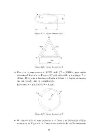 Figura 4.25: Figura do exerc´ıcio 3
Figura 4.26: Figura do exerc´ıcio 4
5. Um eixo de a¸co estrutural ASTM A-36 (G = 79GPa), com se¸c˜ao
transversal ilustrada na Figura 4.27 est´a submetido a um torque T =
4kNm. Determine a tens˜ao cisalhante m´axima e o ˆangulo de tor¸c˜ao
em um eixo de 1,2m de comprimento.
Resposta: τ = 136, 8MPa; θ = 1, 738◦
.
Figura 4.27: Figura do exerc´ıcio 5
6. O tubo de pl´astico tem espessura e = 5mm e as dimens˜oes m´edias
mostradas na Figura 4.28. Determinar a tens˜ao de cisalhamento nos
82
 