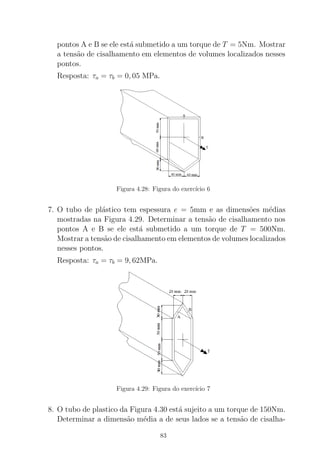pontos A e B se ele est´a submetido a um torque de T = 5Nm. Mostrar
a tens˜ao de cisalhamento em elementos de volumes localizados nesses
pontos.
Resposta: τa = τb = 0, 05 MPa.
Figura 4.28: Figura do exerc´ıcio 6
7. O tubo de pl´astico tem espessura e = 5mm e as dimens˜oes m´edias
mostradas na Figura 4.29. Determinar a tens˜ao de cisalhamento nos
pontos A e B se ele est´a submetido a um torque de T = 500Nm.
Mostrar a tens˜ao de cisalhamento em elementos de volumes localizados
nesses pontos.
Resposta: τa = τb = 9, 62MPa.
Figura 4.29: Figura do exerc´ıcio 7
8. O tubo de plastico da Figura 4.30 est´a sujeito a um torque de 150Nm.
Determinar a dimens˜ao m´edia a de seus lados se a tens˜ao de cisalha-
83
 