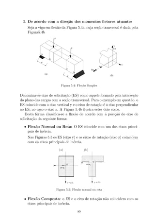 2. De acordo com a dire¸c˜ao dos momentos ﬂetores atuantes
Seja a viga em ﬂex˜ao da Figura 5.4a ,cuja se¸c˜ao tranversal ´e dada pela
Figura5.4b
Figura 5.4: Flex˜ao Simples
Denomina-se eixo de solicita¸c˜ao (ES) como aquele formado pela interse¸c˜ao
do plano das cargas com a se¸c˜ao transversal. Para o exemplo em quest˜ao, o
ES coincide com o eixo vertical y e o eixo de rota¸c˜ao ´e o eixo perpendicular
ao ES, no caso o eixo z. A Figura 5.4b ilustra estes dois eixos.
Desta forma classiﬁca-se a ﬂex˜ao de acordo com a posi¸c˜ao do eixo de
solicita¸c˜ao da seguinte forma:
• Flex˜ao Normal ou Reta: O ES coincide com um dos eixos princi-
pais de in´ercia.
Nas Figuras 5.5 os ES (eixo y) e os eixos de rota¸c˜ao (eixo z) coincidem
com os eixos principais de in´ercia.
Figura 5.5: Flex˜ao normal ou reta
• Flex˜ao Composta: o ES e o eixo de rota¸c˜ao n˜ao coincidem com os
eixos principais de in´ercia.
89
 