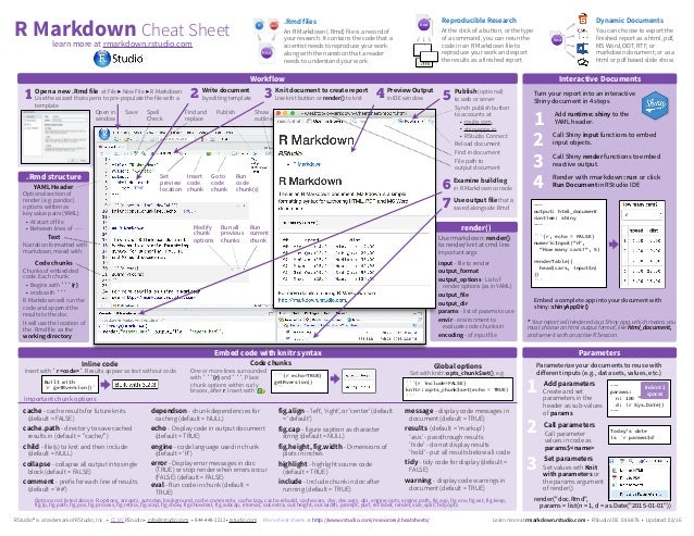 rmarkdown presentation rmarkdown presentation