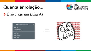 Globalcode – Open4education
Quanta enrolação...
É só clicar em Build All
=
 
