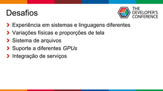 Globalcode – Open4education
Desafios
Experiência em sistemas e linguagens diferentes
Variações físicas e proporções de tela
Sistema de arquivos
Suporte a diferentes GPUs
Integração de serviços
 