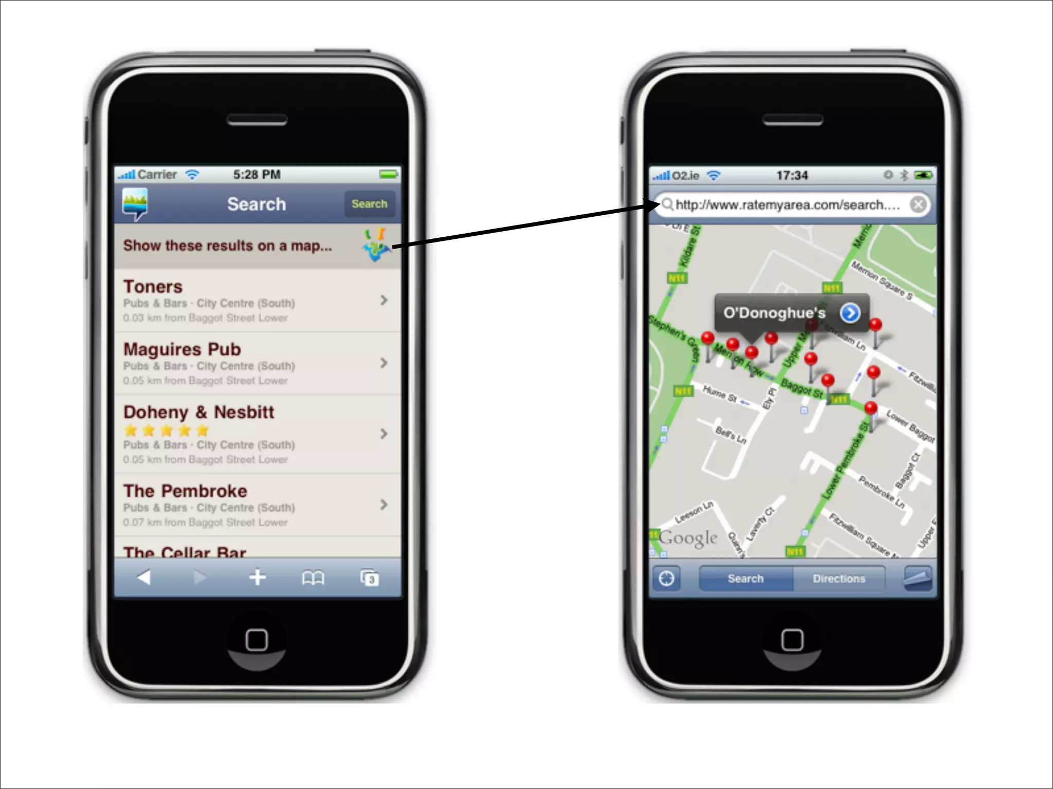 RateMyArea - interesting rails bits