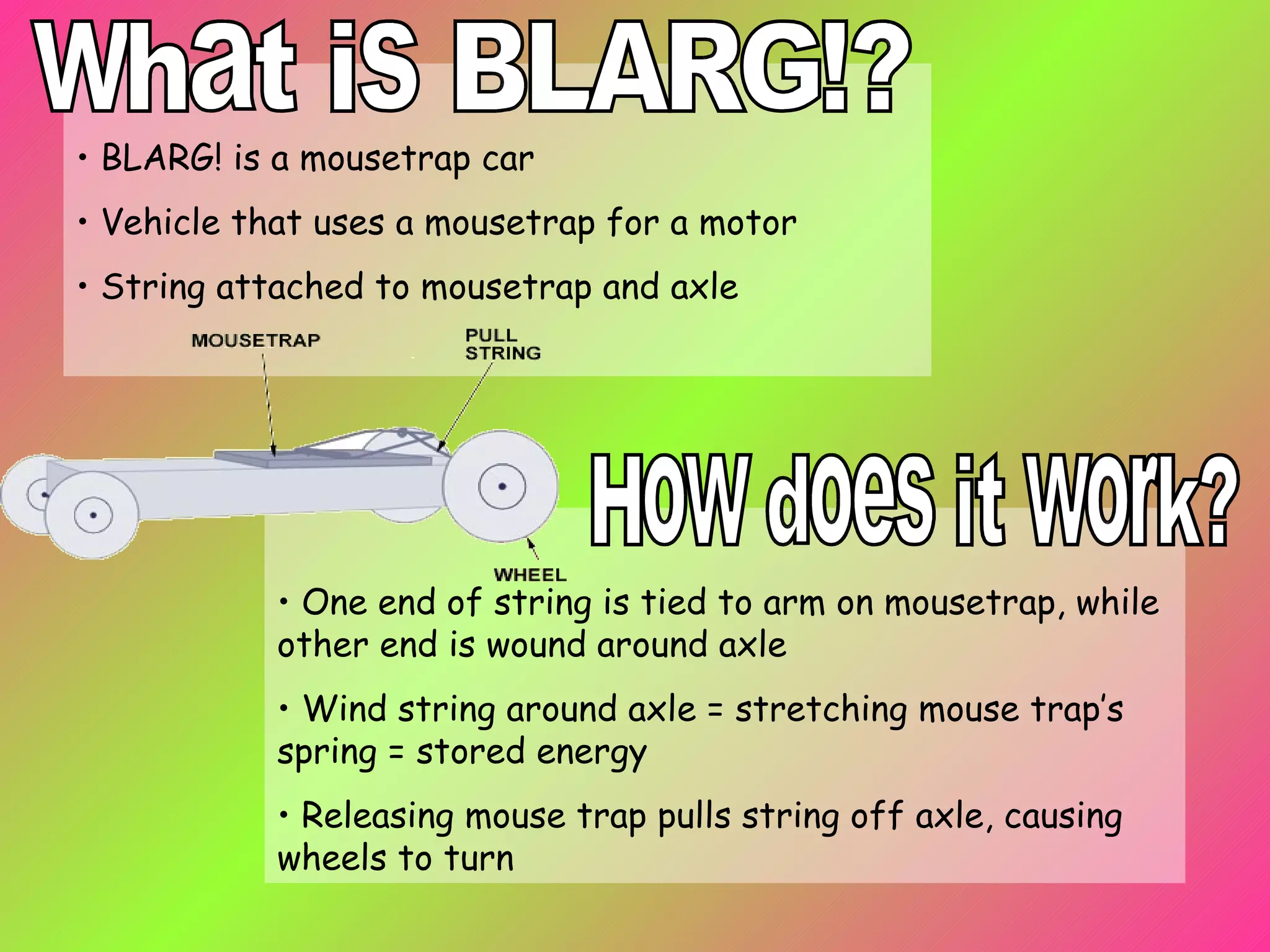 BLARG! is a mousetrap car Vehicle that uses a mousetrap for a motor String attached to mousetrap and axle what is BLARG!? One end of string is tied to arm on mousetrap, while other end is wound around axle Wind string around axle = stretching mouse trap’s spring = stored energy Releasing mouse trap pulls string off axle, causing wheels to turn How does it work? 