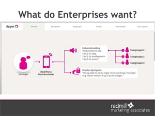 What do Enterprises want?
 