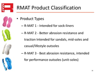 Rmat factory profile xyl | PPTX