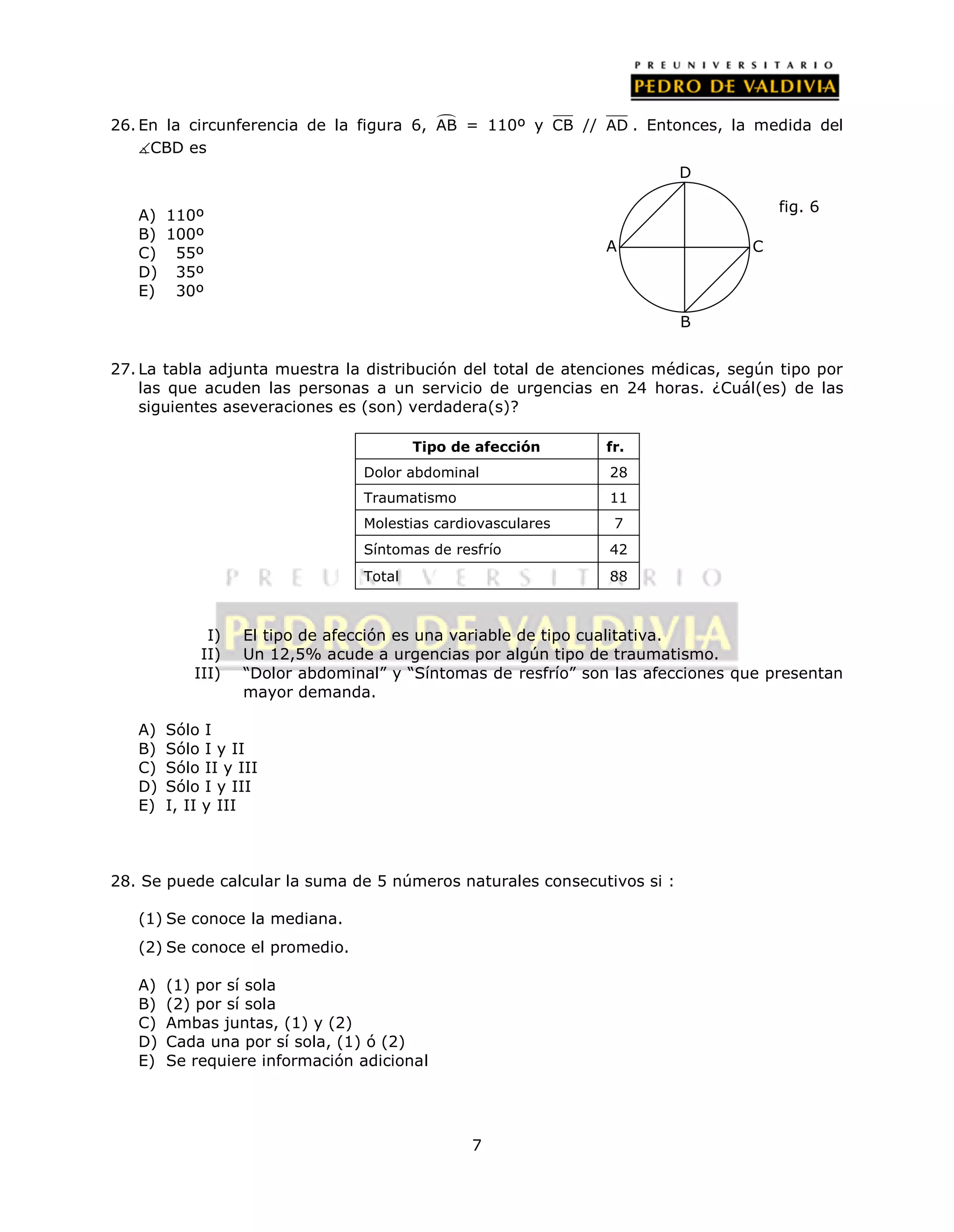 PDV: Matemática Mini-ensayo N°1 (2012)
