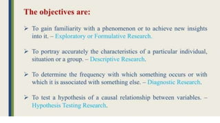 General Research Methodology: Research, objective, requirements, practical difficulties
