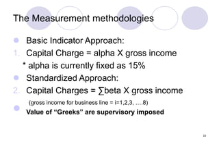 22
The Measurement methodologies
 Basic Indicator Approach:
1. Capital Charge = alpha X gross income
* alpha is currently fixed as 15%
 Standardized Approach:
2. Capital Charges = ∑beta X gross income
(gross income for business line = i=1,2,3, ….8)
 Value of “Greeks” are supervisory imposed
 