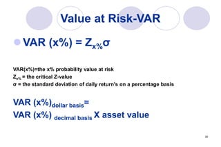 30
Value at Risk-VAR
VAR (x%) = Zx%σ
VAR(x%)=the x% probability value at risk
Zx% = the critical Z-value
σ = the standard deviation of daily return's on a percentage basis
VAR (x%)dollar basis=
VAR (x%) decimal basis X asset value
 