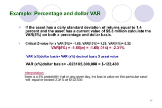 31
Example: Percentage and dollar VAR
 If the asset has a daily standard deviation of returns equal to 1.4
percent and the asset has a current value of $5.3 million calculate the
VAR(5%) on both a percentage and dollar basis.
 Critical Z-value for a VAR(5%)= -1.65, VAR(10%)=-1.28, VAR(1%)=-2.32
VAR(5%) = -1.65(σ) = -1.65(.014) = -2.31%
VAR (x%)dollar basis= VAR (x%) decimal basis X asset value
VAR (x%)dollar basis= -.0231X5,300,000 = $-122,430
Interpretation:
there is a 5% probability that on any given day, the loss in value on this particular asset
will equal or exceed 2.31% or $122,430
 