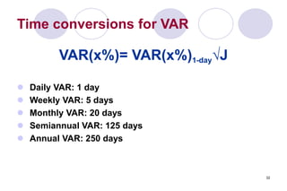 32
Time conversions for VAR
VAR(x%)= VAR(x%)1-day√J
 Daily VAR: 1 day
 Weekly VAR: 5 days
 Monthly VAR: 20 days
 Semiannual VAR: 125 days
 Annual VAR: 250 days
 