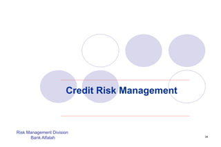 34
Credit Risk Management
Risk Management Division
Bank Alfalah
 