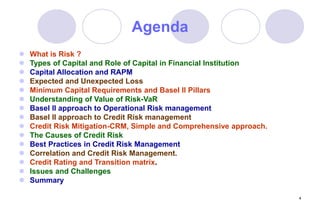 4
Agenda
 What is Risk ?
 Types of Capital and Role of Capital in Financial Institution
 Capital Allocation and RAPM
 Expected and Unexpected Loss
 Minimum Capital Requirements and Basel II Pillars
 Understanding of Value of Risk-VaR
 Basel II approach to Operational Risk management
 Basel II approach to Credit Risk management
 Credit Risk Mitigation-CRM, Simple and Comprehensive approach.
 The Causes of Credit Risk
 Best Practices in Credit Risk Management
 Correlation and Credit Risk Management.
 Credit Rating and Transition matrix.
 Issues and Challenges
 Summary
 