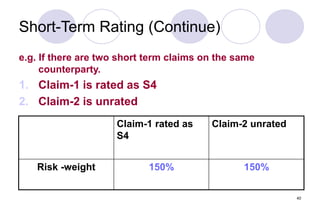 40
Short-Term Rating (Continue)
e.g. If there are two short term claims on the same
counterparty.
1. Claim-1 is rated as S4
2. Claim-2 is unrated
Claim-1 rated as
S4
Claim-2 unrated
Risk -weight 150% 150%
 