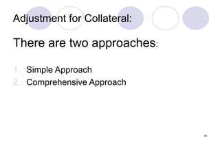 45
Adjustment for Collateral:
There are two approaches:
1. Simple Approach
2. Comprehensive Approach
 