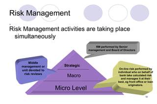 52
Risk Management
Risk Management activities are taking place
simultaneously
.
Strategic
Macro
Micro Level
RM performed by Senior
management and Board of Directors
Middle
management or
unit devoted to
risk reviews
On-line risk performed by
individual who on behalf of
bank take calculated risk
and manages it at their
best, eg front office or loan
originators.
 
