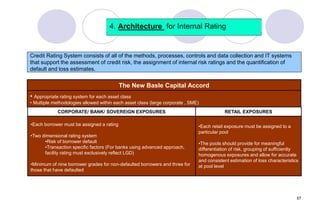 57
Credit Rating System consists of all of the methods, processes, controls and data collection and IT systems
that support the assessment of credit risk, the assignment of internal risk ratings and the quantification of
default and loss estimates.
The New Basle Capital Accord
• Appropriate rating system for each asset class
• Multiple methodologies allowed within each asset class (large corporate , SME)
•Each borrower must be assigned a rating
•Two dimensional rating system
•Risk of borrower default
•Transaction specific factors (For banks using advanced approach,
facility rating must exclusively reflect LGD)
•Minimum of nine borrower grades for non-defaulted borrowers and three for
those that have defaulted
CORPORATE/ BANK/ SOVEREIGN EXPOSURES
•Each retail exposure must be assigned to a
particular pool
•The pools should provide for meaningful
differentiation of risk, grouping of sufficiently
homogenous exposures and allow for accurate
and consistent estimation of loss characteristics
at pool level
RETAIL EXPOSURES
4. Architecture for Internal Rating
 