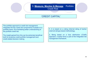 59
‘CREDIT CAPITAL’
The portfolio approach to credit risk management
integrates the key credit risk components of assets on a
portfolio basis, thus facilitating better understanding of
the portfolio credit risk.
The insight gained from this can be extremely beneficial
both for proactive credit portfolio management and
credit-related decision making.
1. It is based on a rating (internal rating of banks/
external ratings) based methodology.
2. Being based on a loss distribution (CVaR)
approach, it easily forms a part of the Integrated risk
management framework.
5. Measure, Monitor & Manage Portfolio
Credit Risk
 