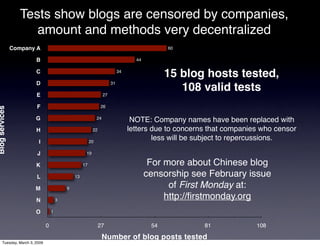 The Tao of the Web: China and the future of the Internet