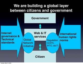 The Tao of the Web: China and the future of the Internet