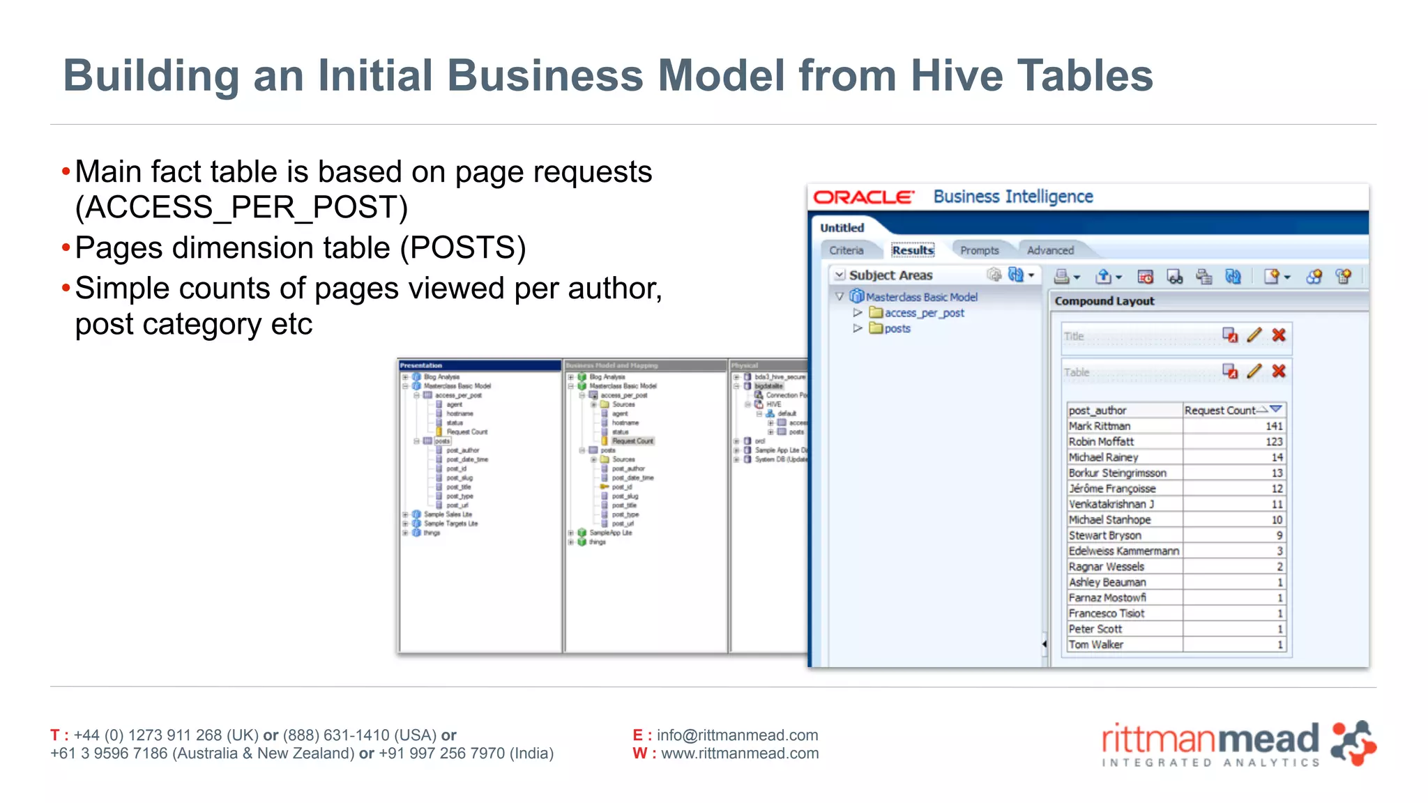 T : +44 (0) 1273 911 268 (UK) or (888) 631-1410 (USA) or  
+61 3 9596 7186 (Australia & New Zealand) or +91 997 256 7970 (India)
E : info@rittmanmead.com
W : www.rittmanmead.com
Building an Initial Business Model from Hive Tables
•Main fact table is based on page requests
(ACCESS_PER_POST)
•Pages dimension table (POSTS)
•Simple counts of pages viewed per author,
post category etc
 