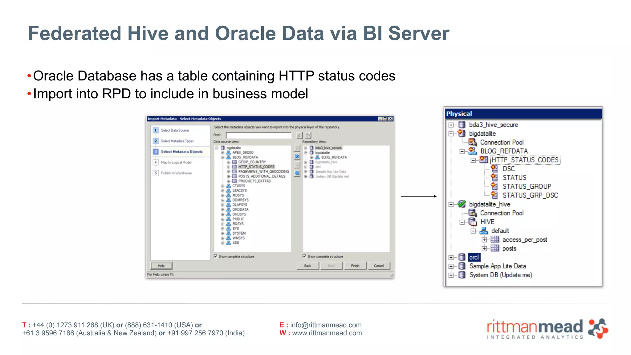 T : +44 (0) 1273 911 268 (UK) or (888) 631-1410 (USA) or  
+61 3 9596 7186 (Australia & New Zealand) or +91 997 256 7970 (India)
E : info@rittmanmead.com
W : www.rittmanmead.com
Federated Hive and Oracle Data via BI Server
•Oracle Database has a table containing HTTP status codes
•Import into RPD to include in business model
 