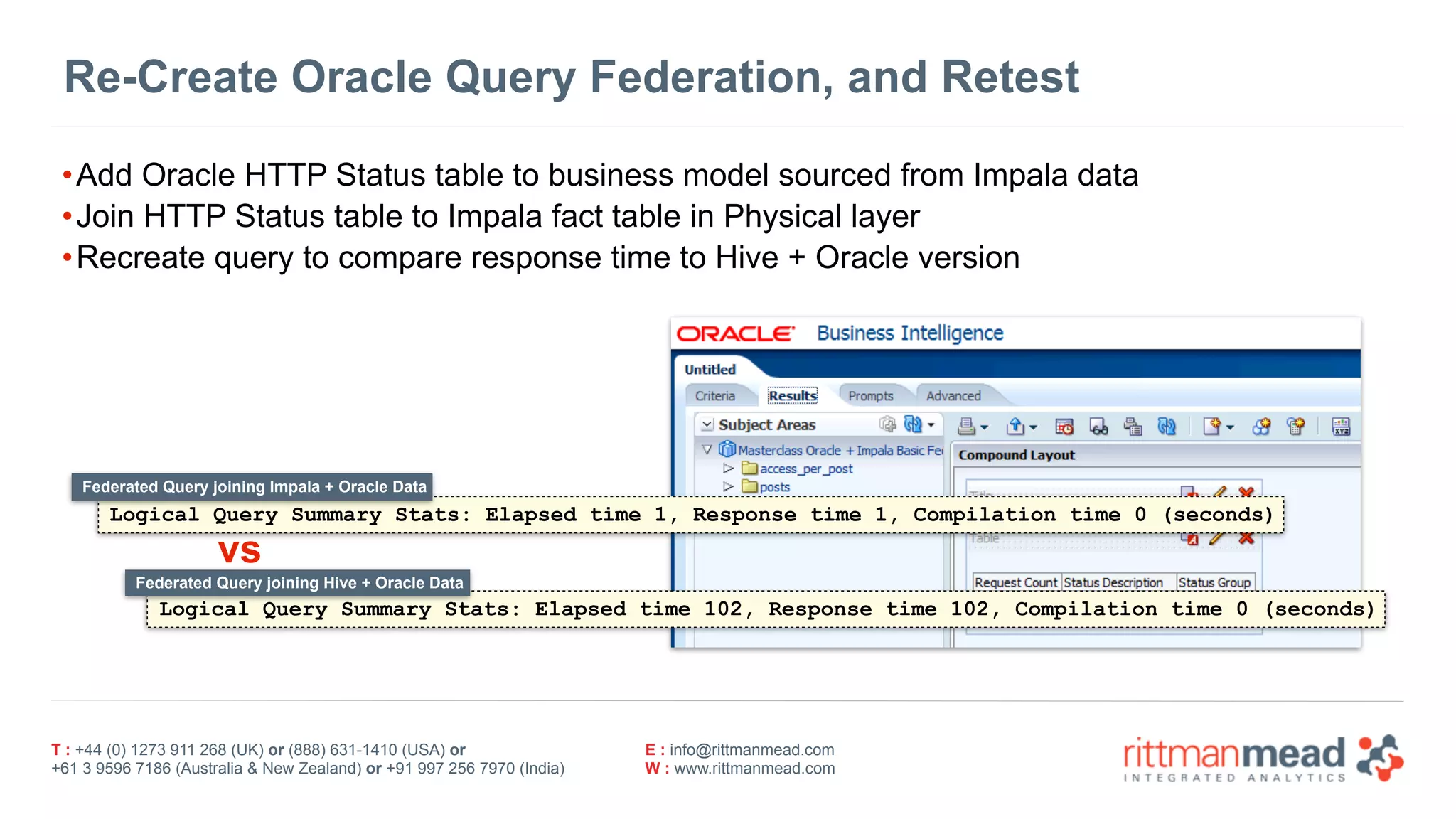 T : +44 (0) 1273 911 268 (UK) or (888) 631-1410 (USA) or  
+61 3 9596 7186 (Australia & New Zealand) or +91 997 256 7970 (India)
E : info@rittmanmead.com
W : www.rittmanmead.com
Re-Create Oracle Query Federation, and Retest
•Add Oracle HTTP Status table to business model sourced from Impala data
•Join HTTP Status table to Impala fact table in Physical layer
•Recreate query to compare response time to Hive + Oracle version
Logical Query Summary Stats: Elapsed time 102, Response time 102, Compilation time 0 (seconds)
Logical Query Summary Stats: Elapsed time 1, Response time 1, Compilation time 0 (seconds)
Federated Query joining Hive + Oracle Data
Federated Query joining Impala + Oracle Data
vs
 