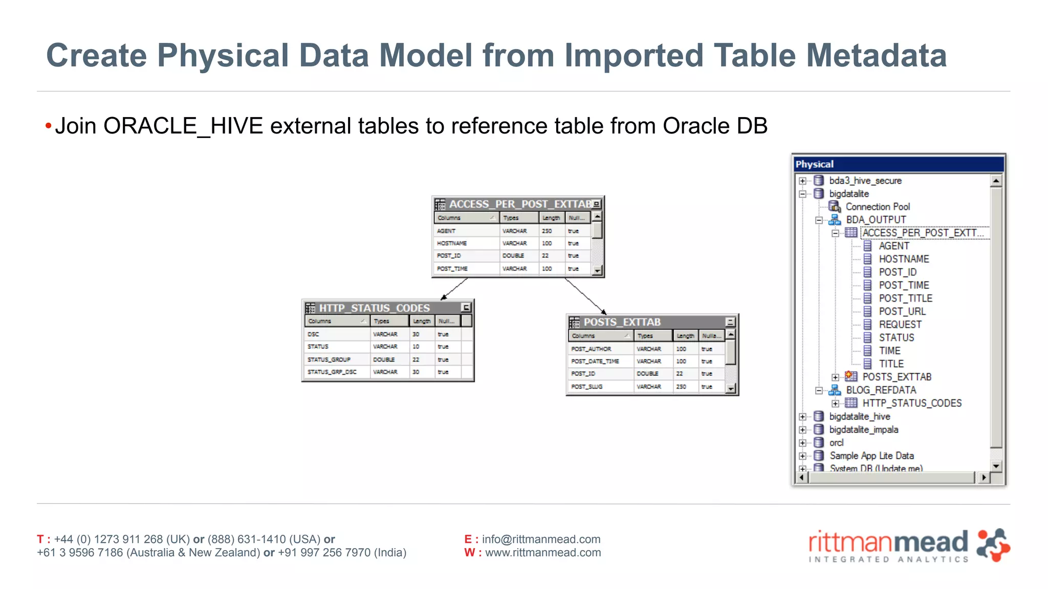 T : +44 (0) 1273 911 268 (UK) or (888) 631-1410 (USA) or  
+61 3 9596 7186 (Australia & New Zealand) or +91 997 256 7970 (India)
E : info@rittmanmead.com
W : www.rittmanmead.com
Create Physical Data Model from Imported Table Metadata
•Join ORACLE_HIVE external tables to reference table from Oracle DB
 