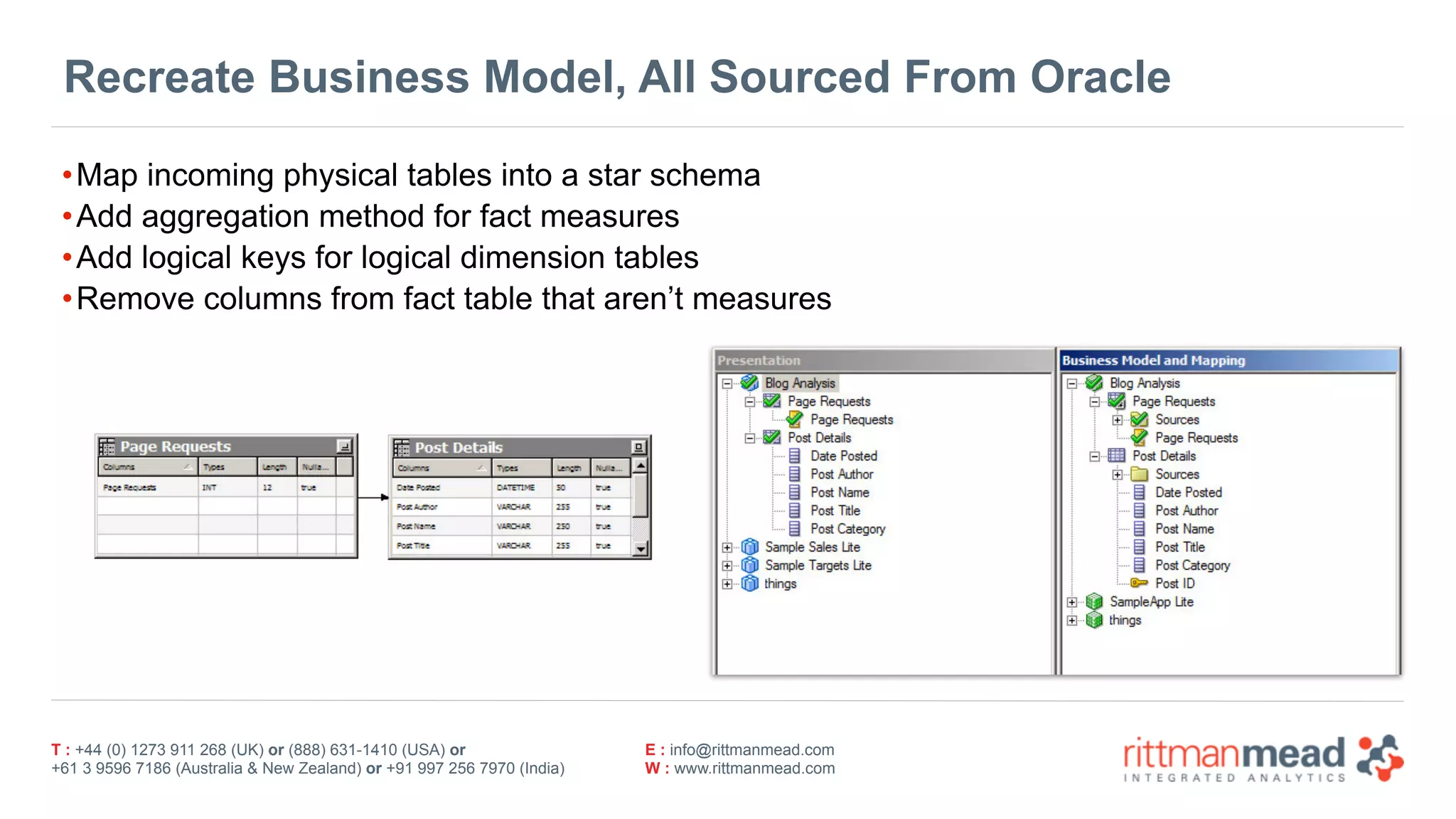 T : +44 (0) 1273 911 268 (UK) or (888) 631-1410 (USA) or  
+61 3 9596 7186 (Australia & New Zealand) or +91 997 256 7970 (India)
E : info@rittmanmead.com
W : www.rittmanmead.com
Recreate Business Model, All Sourced From Oracle
•Map incoming physical tables into a star schema
•Add aggregation method for fact measures
•Add logical keys for logical dimension tables
•Remove columns from fact table that aren’t measures
 