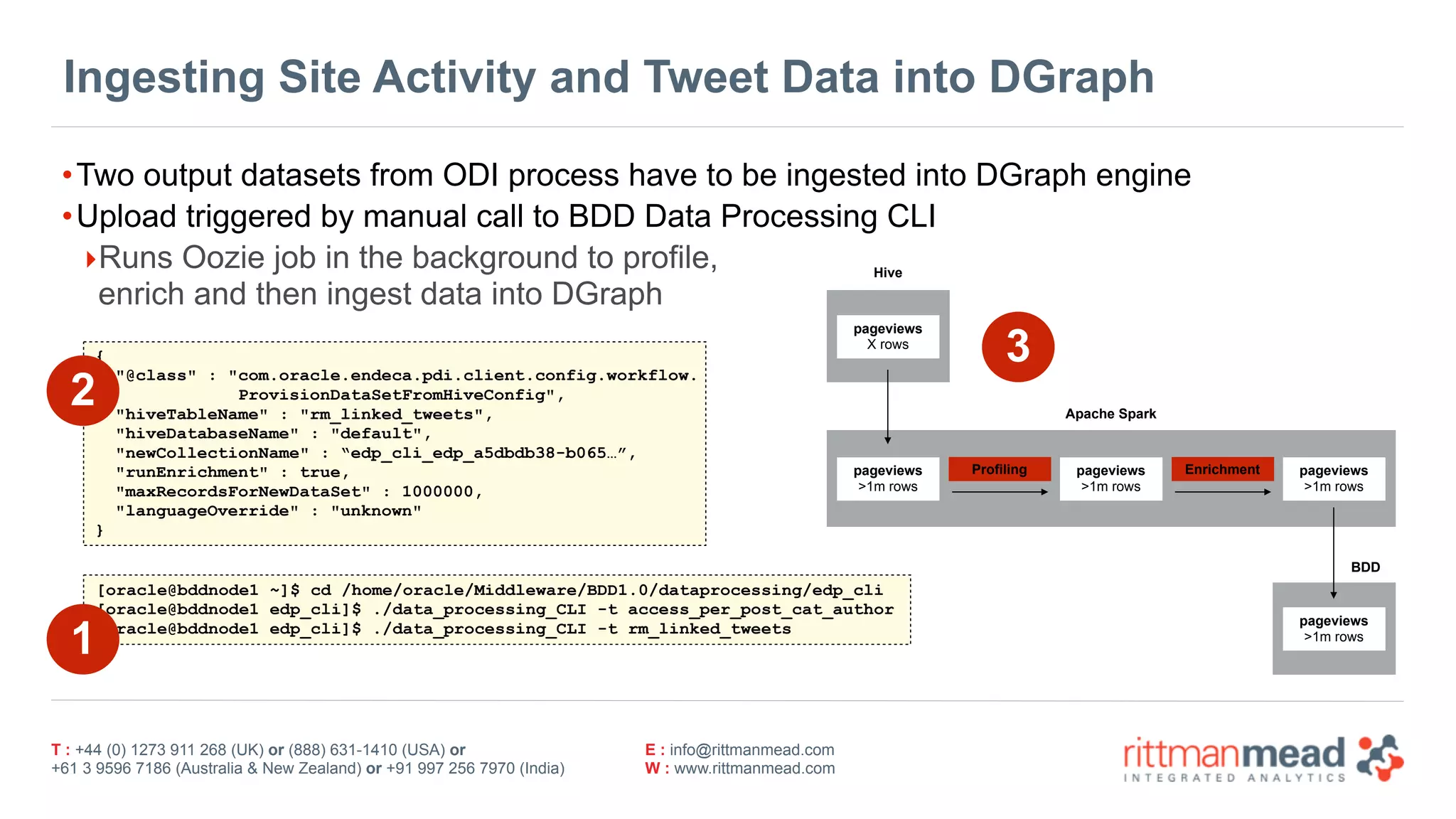 T : +44 (0) 1273 911 268 (UK) or (888) 631-1410 (USA) or  
+61 3 9596 7186 (Australia & New Zealand) or +91 997 256 7970 (India)
E : info@rittmanmead.com
W : www.rittmanmead.com
Ingesting Site Activity and Tweet Data into DGraph
•Two output datasets from ODI process have to be ingested into DGraph engine
•Upload triggered by manual call to BDD Data Processing CLI
‣Runs Oozie job in the background to profile, 
enrich and then ingest data into DGraph
[oracle@bddnode1 ~]$ cd /home/oracle/Middleware/BDD1.0/dataprocessing/edp_cli
[oracle@bddnode1 edp_cli]$ ./data_processing_CLI -t access_per_post_cat_author
[oracle@bddnode1 edp_cli]$ ./data_processing_CLI -t rm_linked_tweets
Hive
Apache Spark
pageviews
X rows
pageviews
>1m rows
Profiling pageviews
>1m rows
Enrichment pageviews
>1m rows
BDD
pageviews
>1m rows
{
"@class" : "com.oracle.endeca.pdi.client.config.workflow. 
ProvisionDataSetFromHiveConfig",
"hiveTableName" : "rm_linked_tweets",
"hiveDatabaseName" : "default",
"newCollectionName" : “edp_cli_edp_a5dbdb38-b065…”,
"runEnrichment" : true,
"maxRecordsForNewDataSet" : 1000000,
"languageOverride" : "unknown"
}
1
2
3
 
