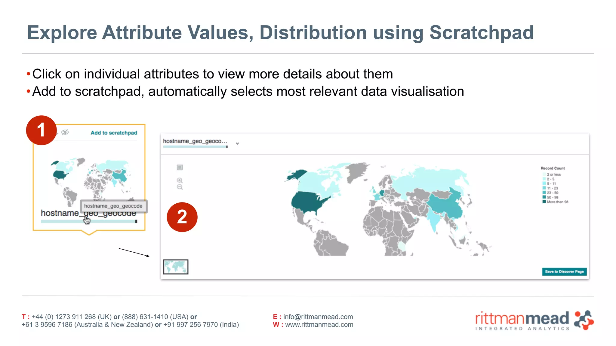T : +44 (0) 1273 911 268 (UK) or (888) 631-1410 (USA) or  
+61 3 9596 7186 (Australia & New Zealand) or +91 997 256 7970 (India)
E : info@rittmanmead.com
W : www.rittmanmead.com
Explore Attribute Values, Distribution using Scratchpad
•Click on individual attributes to view more details about them
•Add to scratchpad, automatically selects most relevant data visualisation
1
2
 