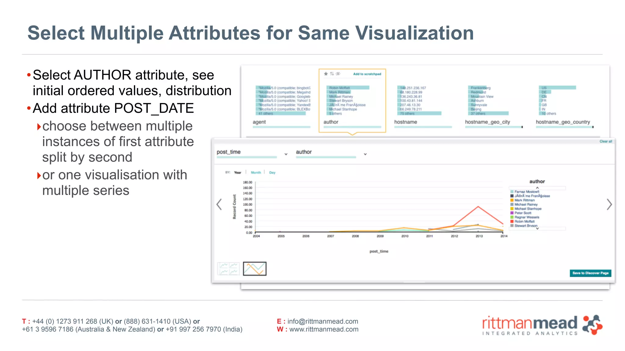 T : +44 (0) 1273 911 268 (UK) or (888) 631-1410 (USA) or  
+61 3 9596 7186 (Australia & New Zealand) or +91 997 256 7970 (India)
E : info@rittmanmead.com
W : www.rittmanmead.com
Select Multiple Attributes for Same Visualization
•Select AUTHOR attribute, see 
initial ordered values, distribution
•Add attribute POST_DATE
‣choose between multiple  
instances of first attribute  
split by second
‣or one visualisation with  
multiple series
 