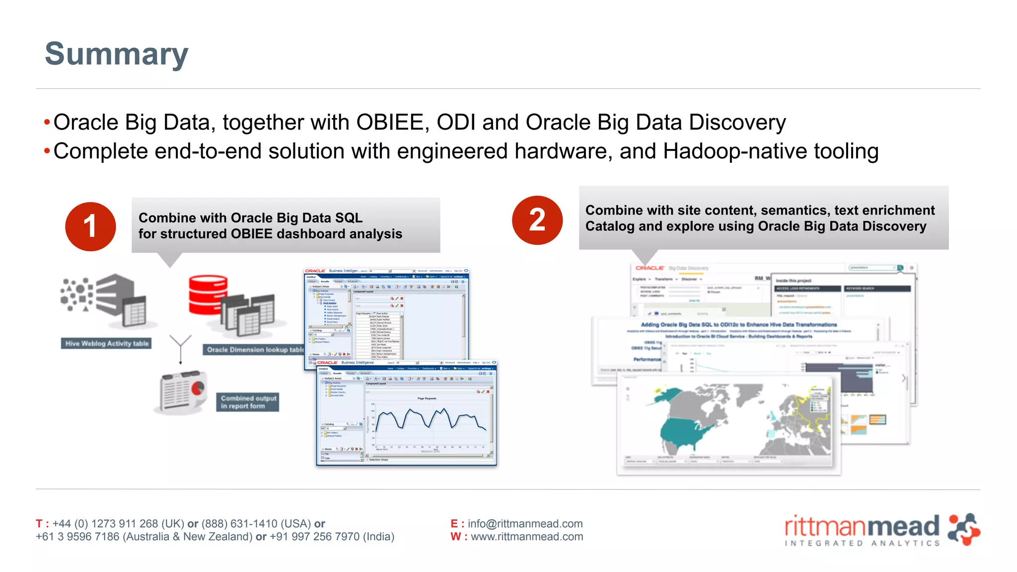 T : +44 (0) 1273 911 268 (UK) or (888) 631-1410 (USA) or  
+61 3 9596 7186 (Australia & New Zealand) or +91 997 256 7970 (India)
E : info@rittmanmead.com
W : www.rittmanmead.com
Summary
•Oracle Big Data, together with OBIEE, ODI and Oracle Big Data Discovery
•Complete end-to-end solution with engineered hardware, and Hadoop-native tooling
1 Combine with Oracle Big Data SQL
for structured OBIEE dashboard analysis
2 Combine with site content, semantics, text enrichment
Catalog and explore using Oracle Big Data Discovery
 