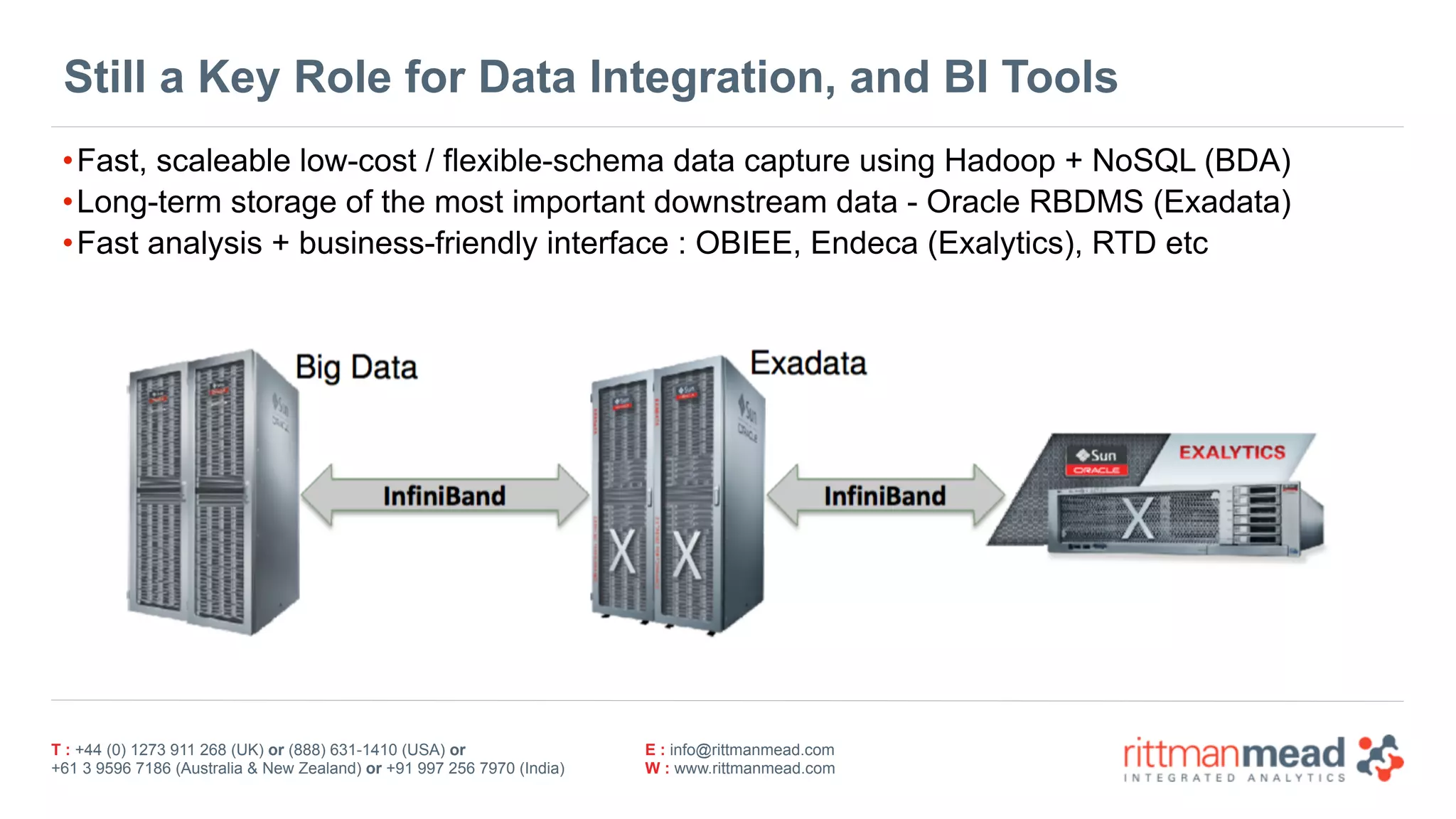 T : +44 (0) 1273 911 268 (UK) or (888) 631-1410 (USA) or  
+61 3 9596 7186 (Australia & New Zealand) or +91 997 256 7970 (India)
E : info@rittmanmead.com
W : www.rittmanmead.com
Still a Key Role for Data Integration, and BI Tools
•Fast, scaleable low-cost / flexible-schema data capture using Hadoop + NoSQL (BDA)
•Long-term storage of the most important downstream data - Oracle RBDMS (Exadata)
•Fast analysis + business-friendly interface : OBIEE, Endeca (Exalytics), RTD etc
 