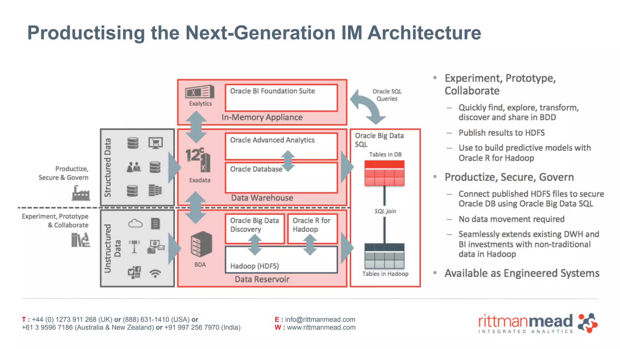 T : +44 (0) 1273 911 268 (UK) or (888) 631-1410 (USA) or  
+61 3 9596 7186 (Australia & New Zealand) or +91 997 256 7970 (India)
E : info@rittmanmead.com
W : www.rittmanmead.com
Productising the Next-Generation IM Architecture
 