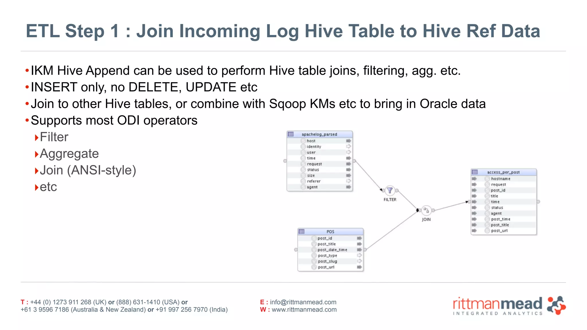 T : +44 (0) 1273 911 268 (UK) or (888) 631-1410 (USA) or  
+61 3 9596 7186 (Australia & New Zealand) or +91 997 256 7970 (India)
E : info@rittmanmead.com
W : www.rittmanmead.com
ETL Step 1 : Join Incoming Log Hive Table to Hive Ref Data
•IKM Hive Append can be used to perform Hive table joins, filtering, agg. etc.
•INSERT only, no DELETE, UPDATE etc
•Join to other Hive tables, or combine with Sqoop KMs etc to bring in Oracle data
•Supports most ODI operators
‣Filter
‣Aggregate
‣Join (ANSI-style)
‣etc
 