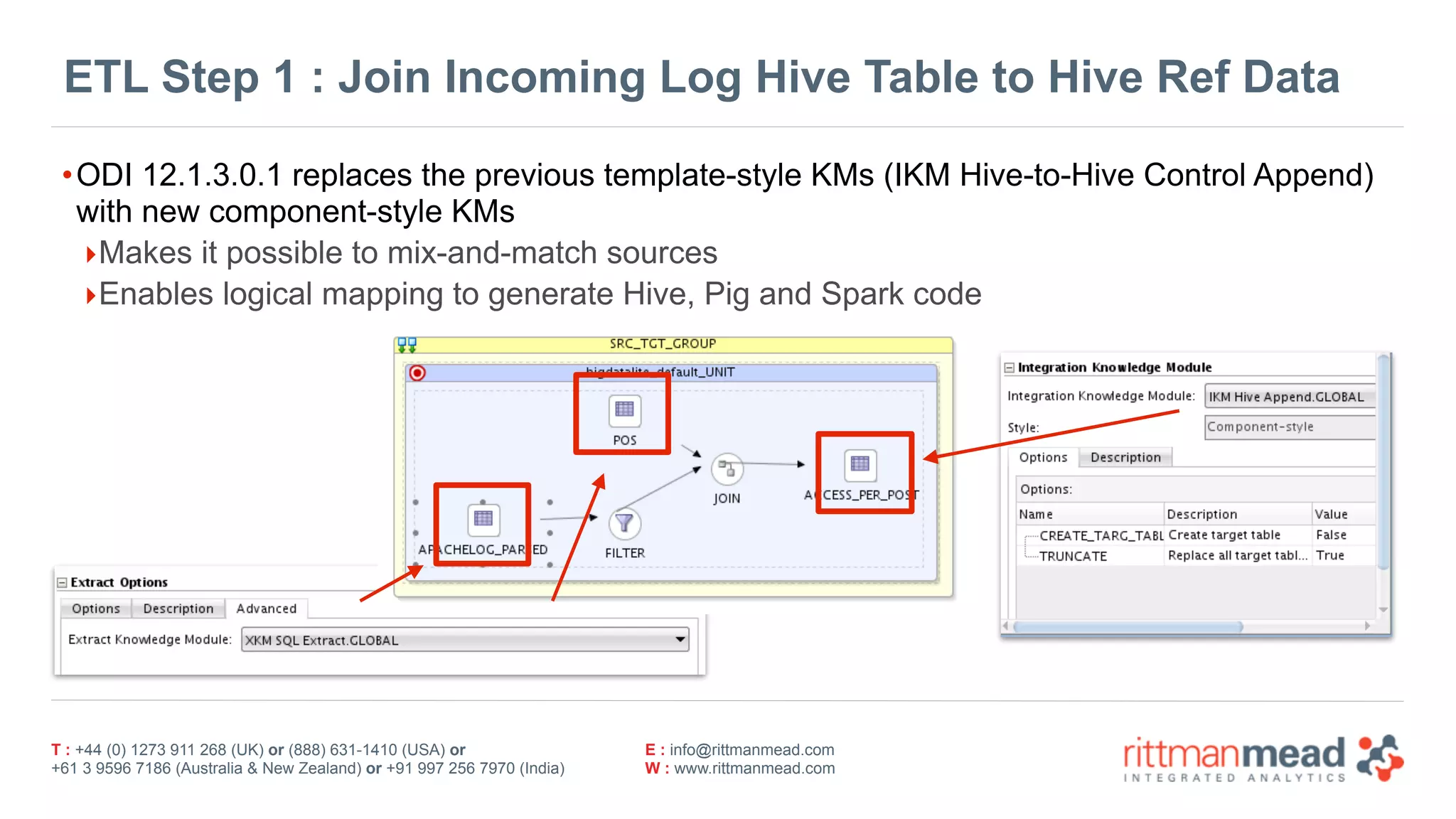 T : +44 (0) 1273 911 268 (UK) or (888) 631-1410 (USA) or  
+61 3 9596 7186 (Australia & New Zealand) or +91 997 256 7970 (India)
E : info@rittmanmead.com
W : www.rittmanmead.com
ETL Step 1 : Join Incoming Log Hive Table to Hive Ref Data
•ODI 12.1.3.0.1 replaces the previous template-style KMs (IKM Hive-to-Hive Control Append)
with new component-style KMs
‣Makes it possible to mix-and-match sources
‣Enables logical mapping to generate Hive, Pig and Spark code
 