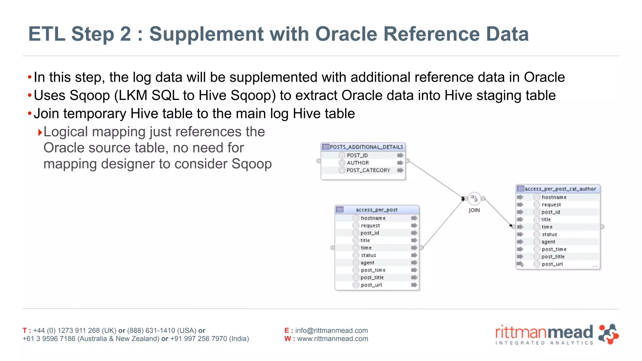 T : +44 (0) 1273 911 268 (UK) or (888) 631-1410 (USA) or  
+61 3 9596 7186 (Australia & New Zealand) or +91 997 256 7970 (India)
E : info@rittmanmead.com
W : www.rittmanmead.com
ETL Step 2 : Supplement with Oracle Reference Data
•In this step, the log data will be supplemented with additional reference data in Oracle
•Uses Sqoop (LKM SQL to Hive Sqoop) to extract Oracle data into Hive staging table
•Join temporary Hive table to the main log Hive table
‣Logical mapping just references the 
Oracle source table, no need for 
mapping designer to consider Sqoop
 