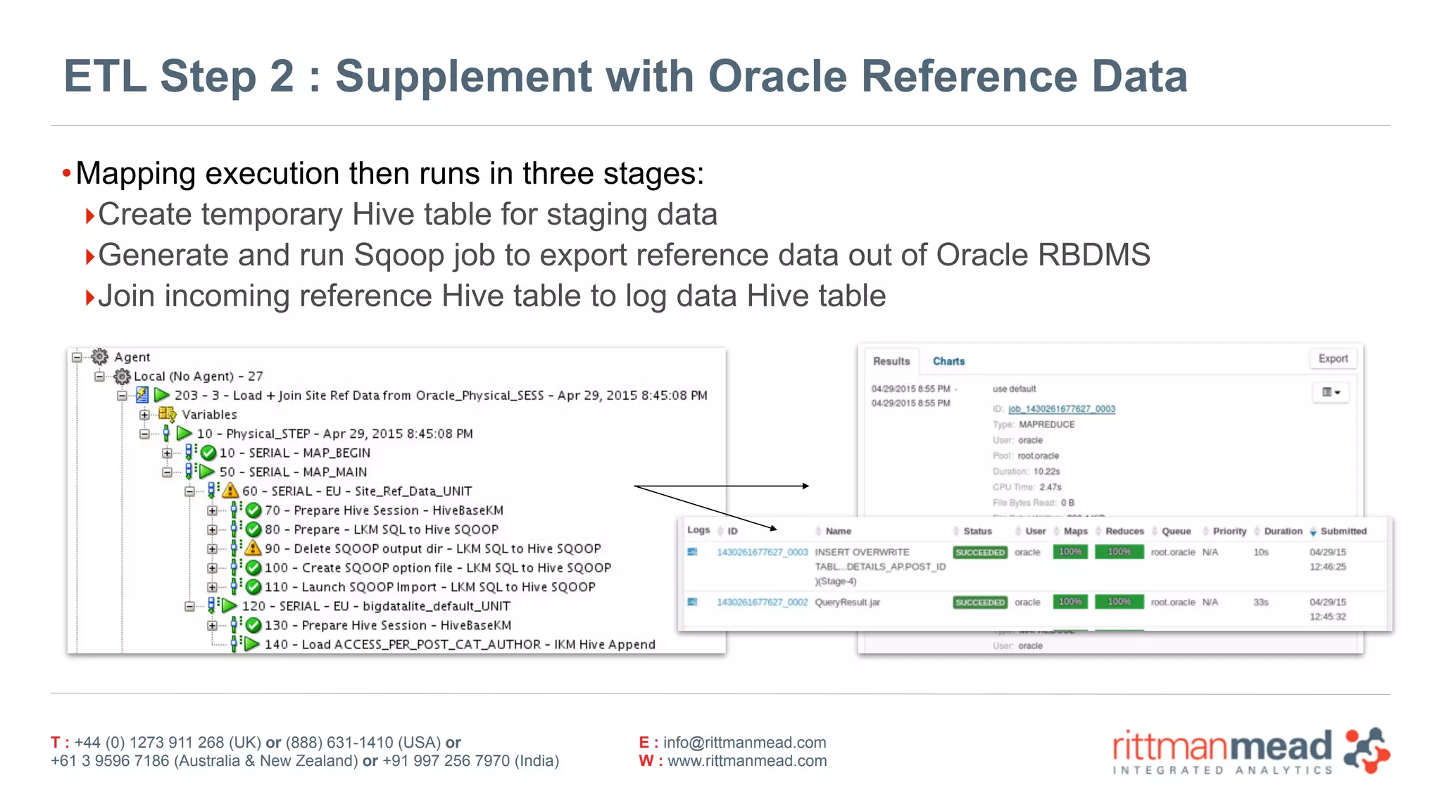 T : +44 (0) 1273 911 268 (UK) or (888) 631-1410 (USA) or  
+61 3 9596 7186 (Australia & New Zealand) or +91 997 256 7970 (India)
E : info@rittmanmead.com
W : www.rittmanmead.com
ETL Step 2 : Supplement with Oracle Reference Data
•Mapping execution then runs in three stages:
‣Create temporary Hive table for staging data
‣Generate and run Sqoop job to export reference data out of Oracle RBDMS
‣Join incoming reference Hive table to log data Hive table
 