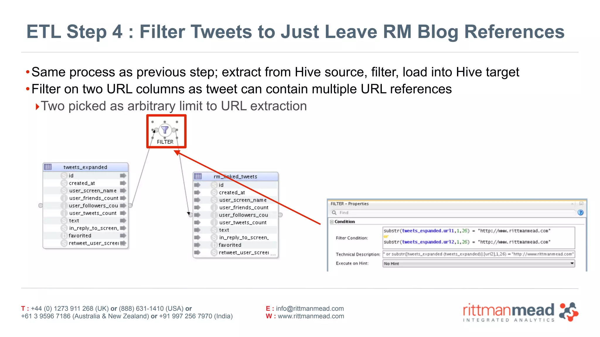 T : +44 (0) 1273 911 268 (UK) or (888) 631-1410 (USA) or  
+61 3 9596 7186 (Australia & New Zealand) or +91 997 256 7970 (India)
E : info@rittmanmead.com
W : www.rittmanmead.com
ETL Step 4 : Filter Tweets to Just Leave RM Blog References
•Same process as previous step; extract from Hive source, filter, load into Hive target
•Filter on two URL columns as tweet can contain multiple URL references
‣Two picked as arbitrary limit to URL extraction
 