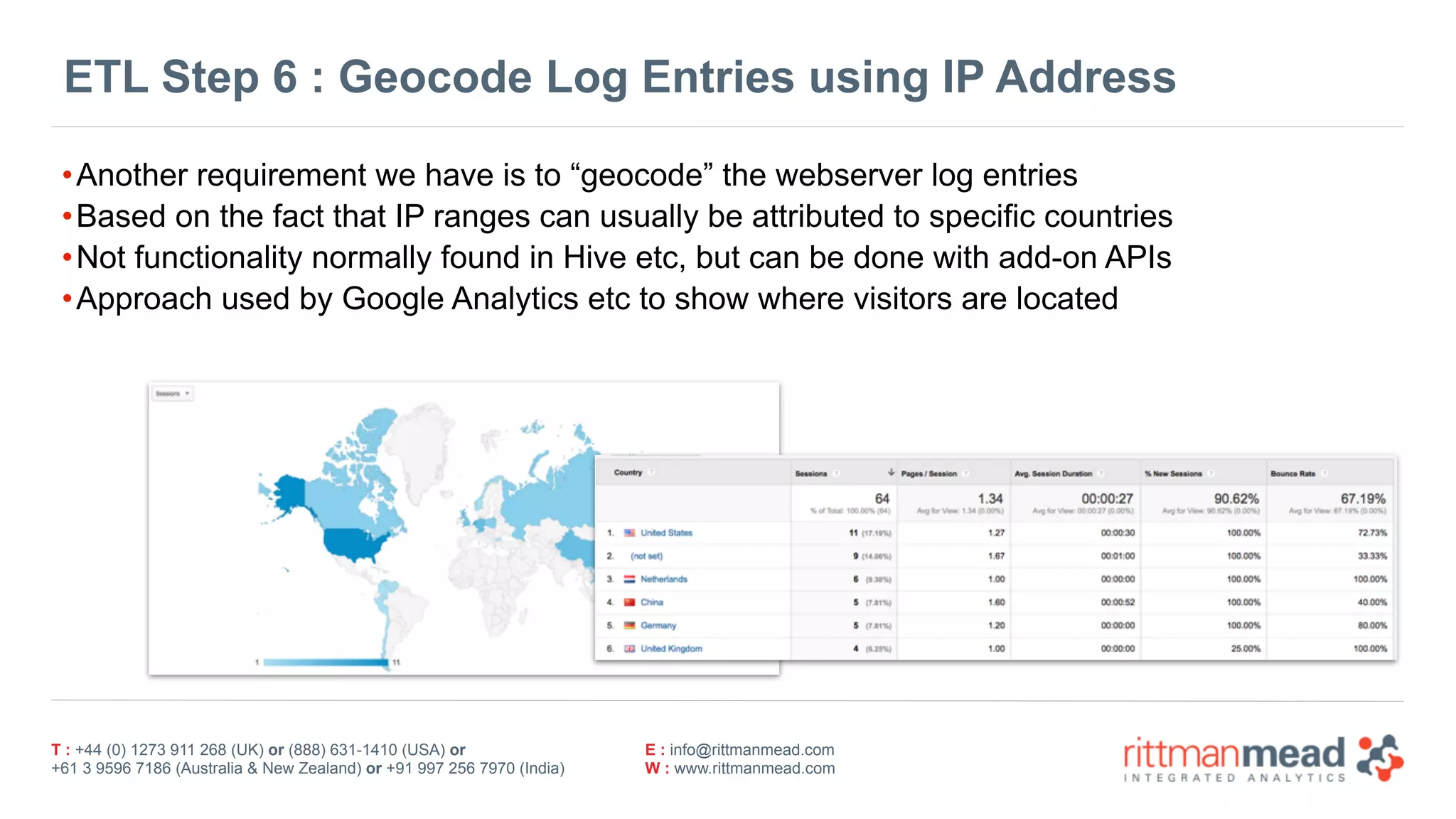T : +44 (0) 1273 911 268 (UK) or (888) 631-1410 (USA) or  
+61 3 9596 7186 (Australia & New Zealand) or +91 997 256 7970 (India)
E : info@rittmanmead.com
W : www.rittmanmead.com
ETL Step 6 : Geocode Log Entries using IP Address
•Another requirement we have is to “geocode” the webserver log entries
•Based on the fact that IP ranges can usually be attributed to specific countries
•Not functionality normally found in Hive etc, but can be done with add-on APIs
•Approach used by Google Analytics etc to show where visitors are located
 